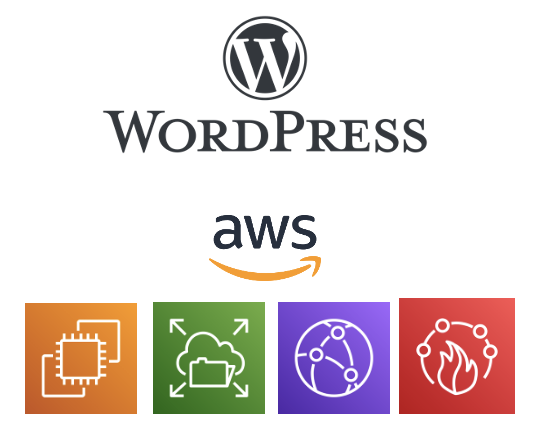 AWSでWordPressサイトを構築 第4回〜CloudFront用セキュリティグループ設定〜